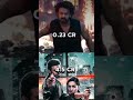 The Rajasaab Vs  Saaho comparison