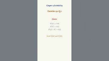 NCERT Class 12 Maths Probability Ex 13.1 Q1 | Conditional Probability | Animated Solution #shorts