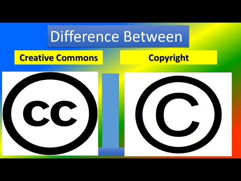 Difference Between Creative Commons and copyright