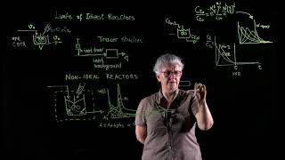 9.2 - NON-IDEAL REACTORS