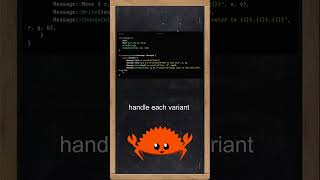🚀 Unlock the world of Rust programming on my video!