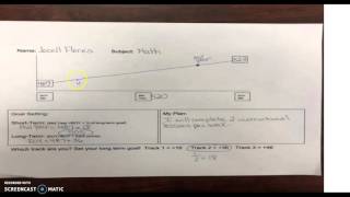 Mid Year Reflection i-Ready
