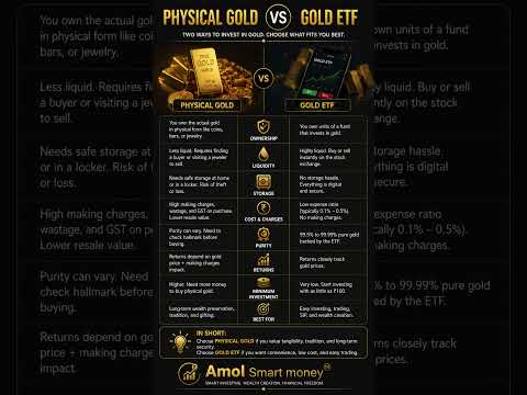 Thumbnail for Physical Gold vs Gold ETF | Which Investment is Better in 2026?