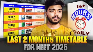 Last 60 Days *TimeTable* To SCORE 680  In NEET 2025 and Get Your Dream Medical College Or AIIMS💯
