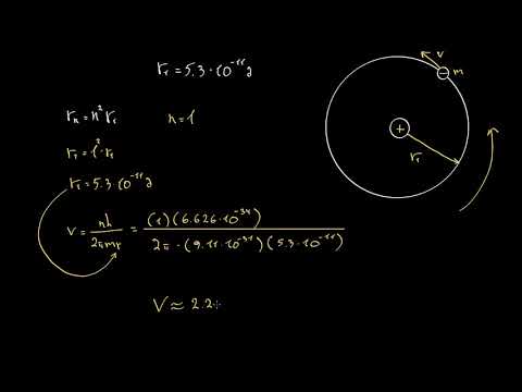 ბორის მოდელის რადიუსი