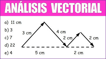 HALLAR el MÓDULO DEL VECTOR RESULTANTE | ANÁLISIS VECTORIAL