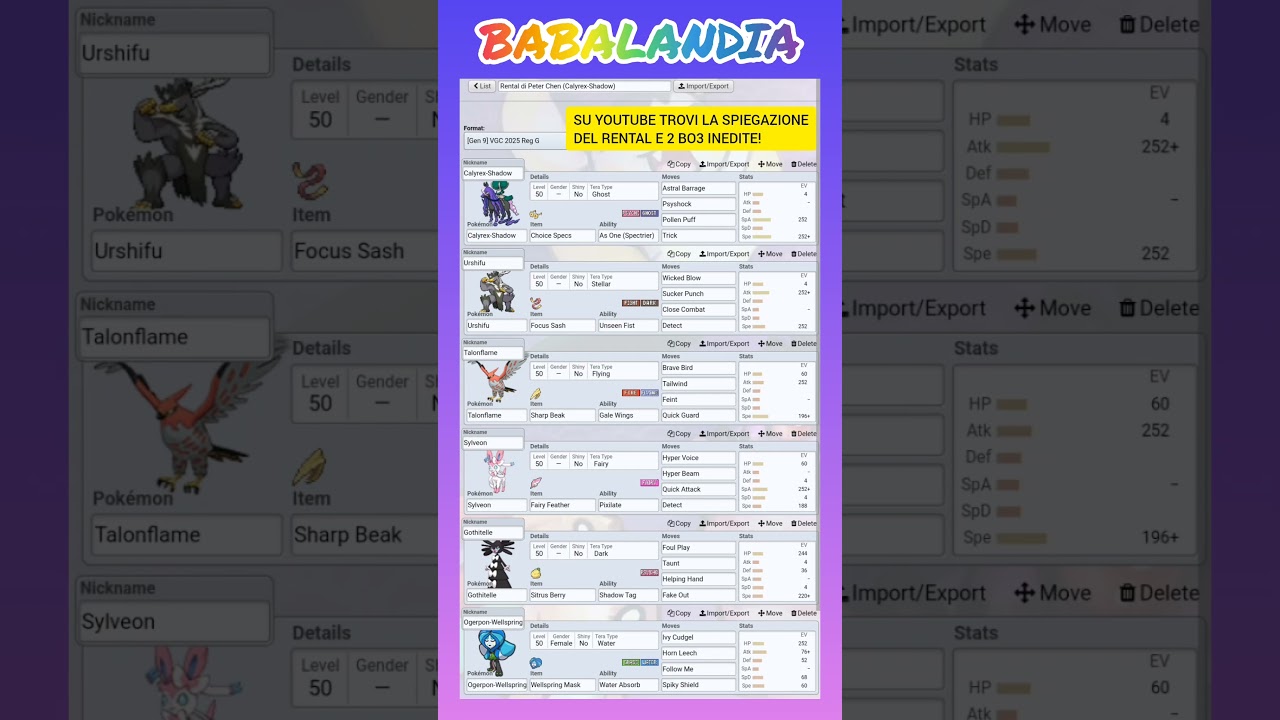 CALYREX CHOICE SPECS FA IL DEVASTO! 