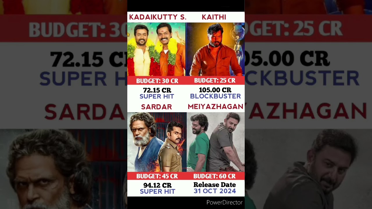 Kadaikutty singham Vs Kaithi Vs Sardar Vs Meiyazhagan Movies Comparison || Box Office Collection