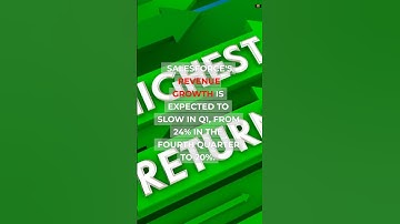 Salesforce Q1 Earnings Preview: What to Expect #shorts