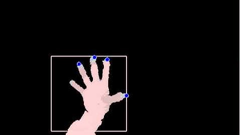simple finger detection with kinect