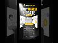 Daily Market Updates 17th March 2026.