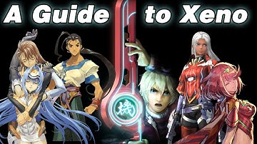 A Guide to Getting into the Xeno Series