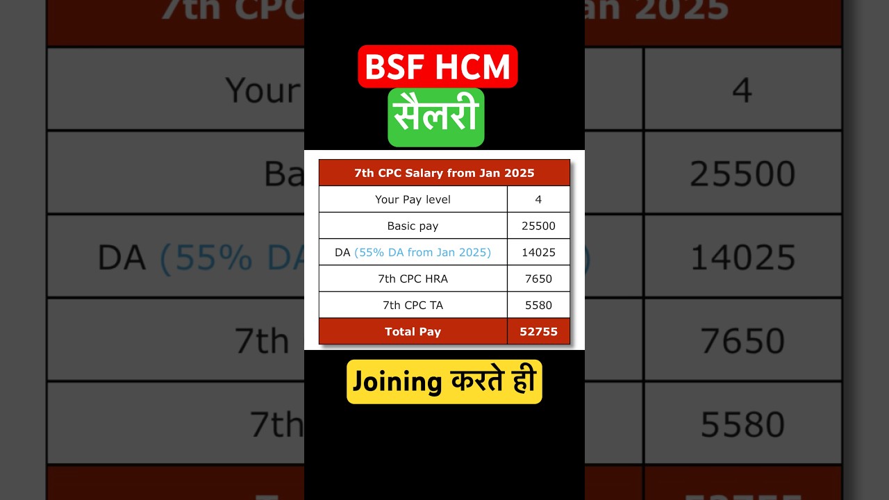 BSF HCM Salary 2025 