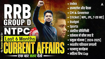 RRB Group D/NTPC Current Affairs 2025 | 6 Months Current Affairs 2025 | Current Affairs 2025