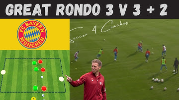 🎯Great Rondo 3 v 3 + 2 by Julian Nagelsmann / FC Bayern Munich