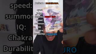 Building A Character To Defeat Hashirama