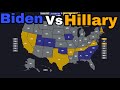 Hillary Clinton Vs Joe Biden, 2024 Democratic Primary Prediction