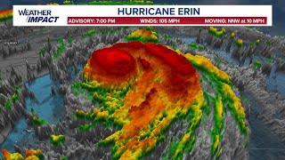 WATCH LIVE: CBS19 Chief Meteorologist Brett Anthony breaks down the heat and Hurricane Erin