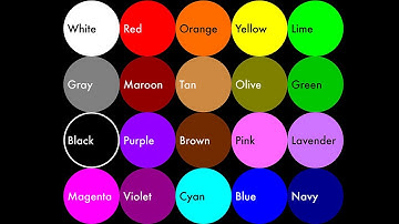 Marbles Race ASRM in Algodoo Level 1 - 10