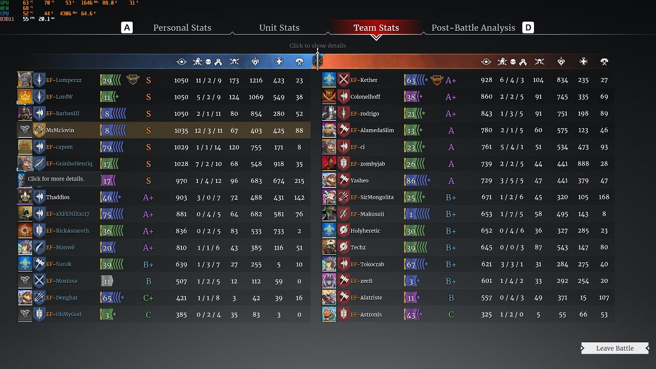 Short Bow came out of retirement for NA and SA cross server  Conqueror's Blade Match