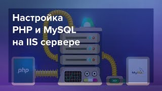 Установка и настройка PHP и MySQL на IIS сервер