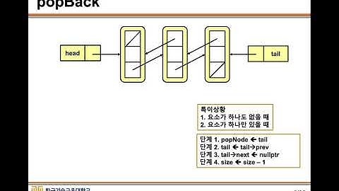 DS 05. Part 01. 리스트 - 이중 연결구조