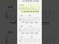 Guitar Tab: Eric Johnson - All About You #ericjohnson #guitartab #guitarsolo #electricguitar