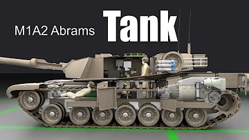 How does a Tank work? (M1A2 Abrams)