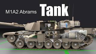 How does a Tank work? (M1A2 Abrams) screenshot 5