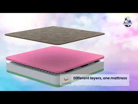 Mattress Explosion View 3D Video - Gravity Mattress