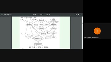 Ch 3-Entity Relationship-ER Model PART 4