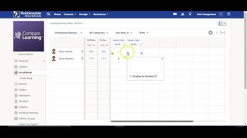 CompassLearning Student Progress: Teacher View in Schoology
