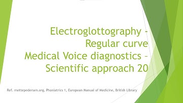 Electroglottography -  Regular curve