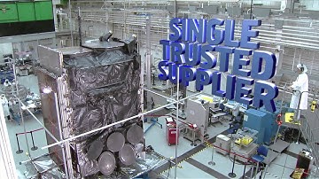 Global Xpress is coming for Broadcast Media