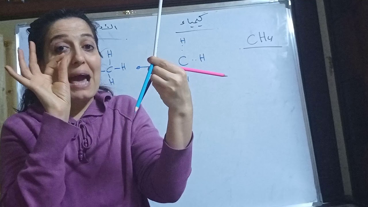 اشكال الجزيئات