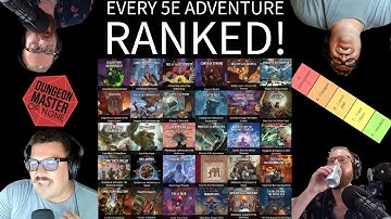 The Complete 5e Adventure Tier List