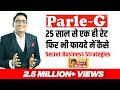 Parle G, 25 साल से एक ही रेट फिर भी फायदे में कैसे | Secret Strategy of 8000 Crore Company | No. 235