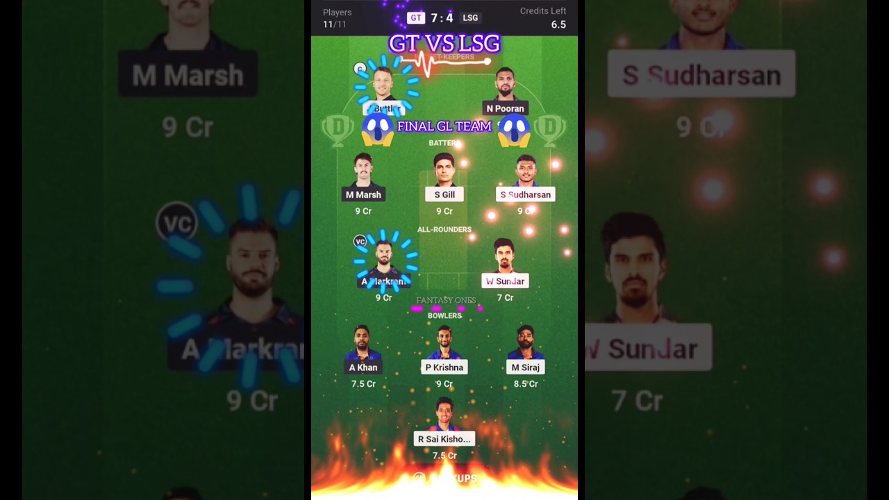 GT vs LSG Today Match Prediction | Gujarat Titans vs Lucknow Super Giants Dream11 Team | 