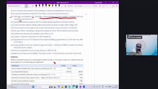 Final Paper 4: DTL & IT | Topic: Assessment of Registered Non-Profit...| Session 2 | 29 Sep 2026