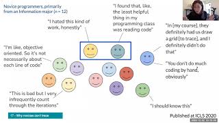Thesis defense | Purpose-first programming