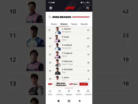 Video ECCO L A CLASSIFICA PILOTI DELLA DOPO L'HUNGARORING