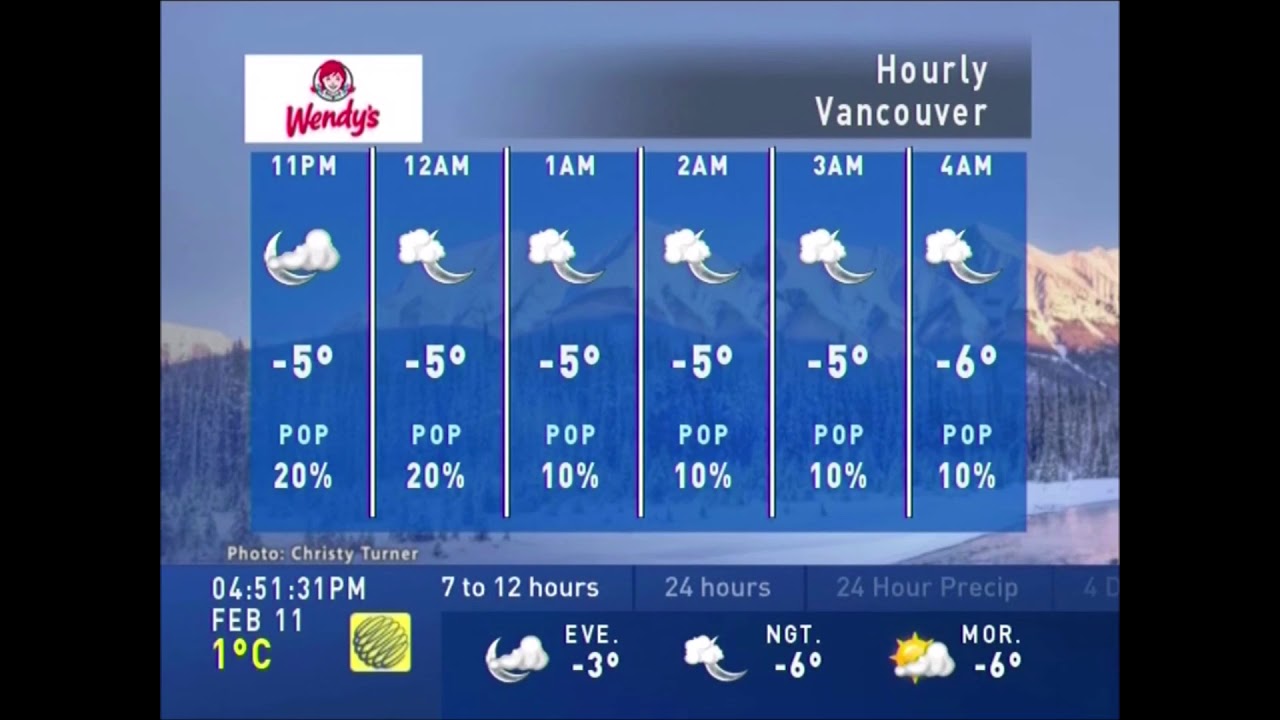 (DUBBED) TWN-Local-Forecast February  11, 2021