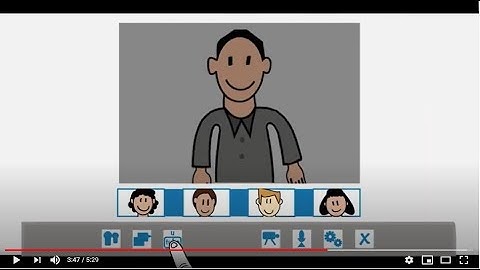 Intro to TPACK Instructional Framework