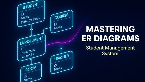 UML Diagrams Mastery丨Mastering ER Diagrams: Build a Student Management System with EdrawMax