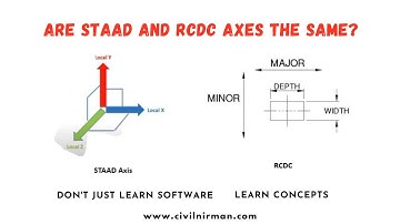 Are STAAD and RCDC Axes the Same?