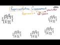 The Meaning of Representative Government and Its Symbols