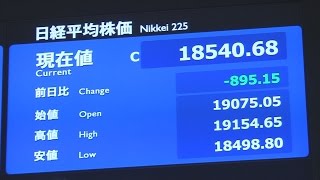 東京株大幅続落、８９５円安 世界経済減速、円高進行