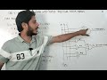 X-OR Gate বা যৌগিক গেইট ব্যবহার করে Full Adder বাস্তবায়ন / তৈরি || ICT BEACH || Habib Sir