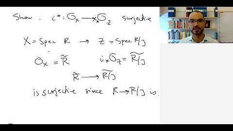 19.1 Ideal sheaves and pull-backs (Commutative Algebra and Algebraic Geometry)