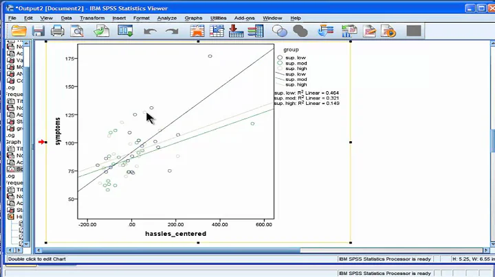 Multiple Regression - Interaction - SPSS (part 5)